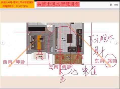 前低後高風水|房子前高後低對誰不好 怎麼化解